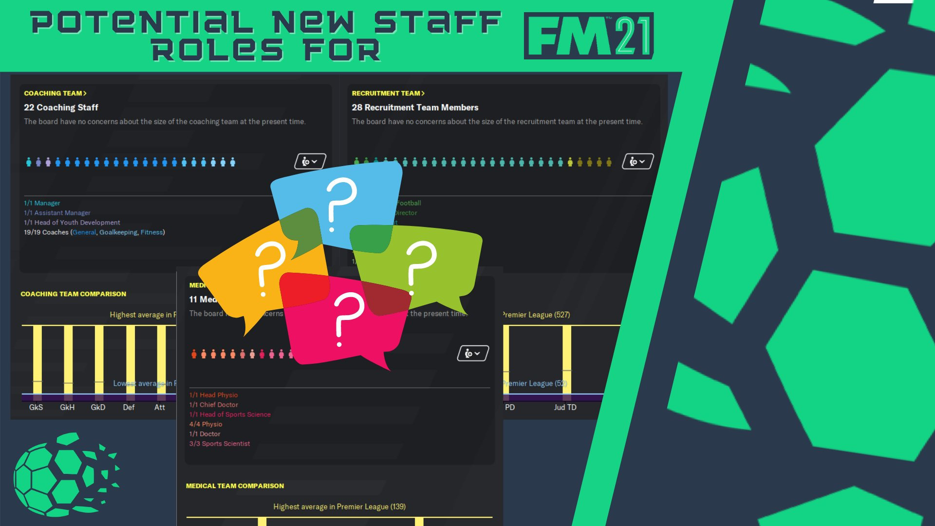 Potential New Staff Roles for FM21