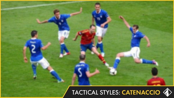 FM21 - Tactical Styles: Catenaccio